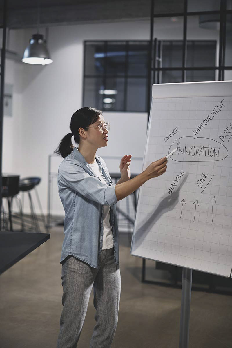student giving speech at flip chart